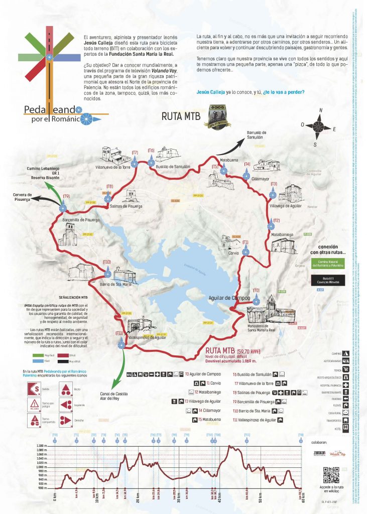 Plano de la ruta en bicicleta Pedaleando por el Románico.